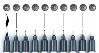 COPIC Multiliner SP - 0.7 mm svart